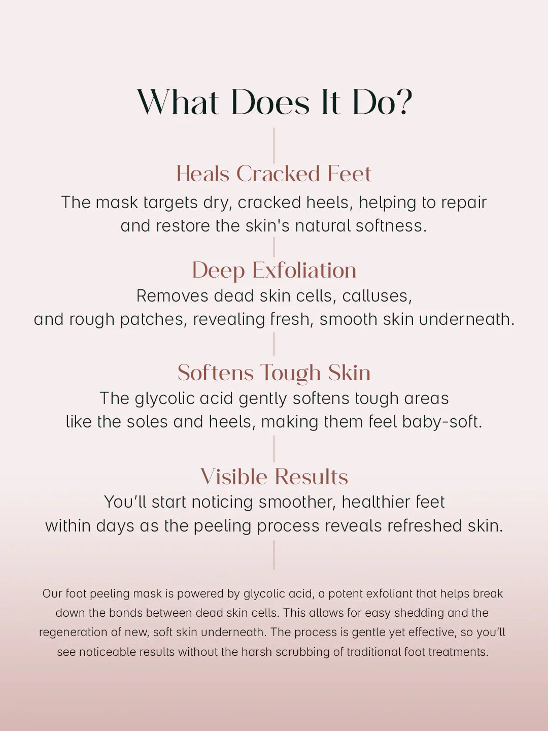 Glycolic Acid Foot Peeling Mask