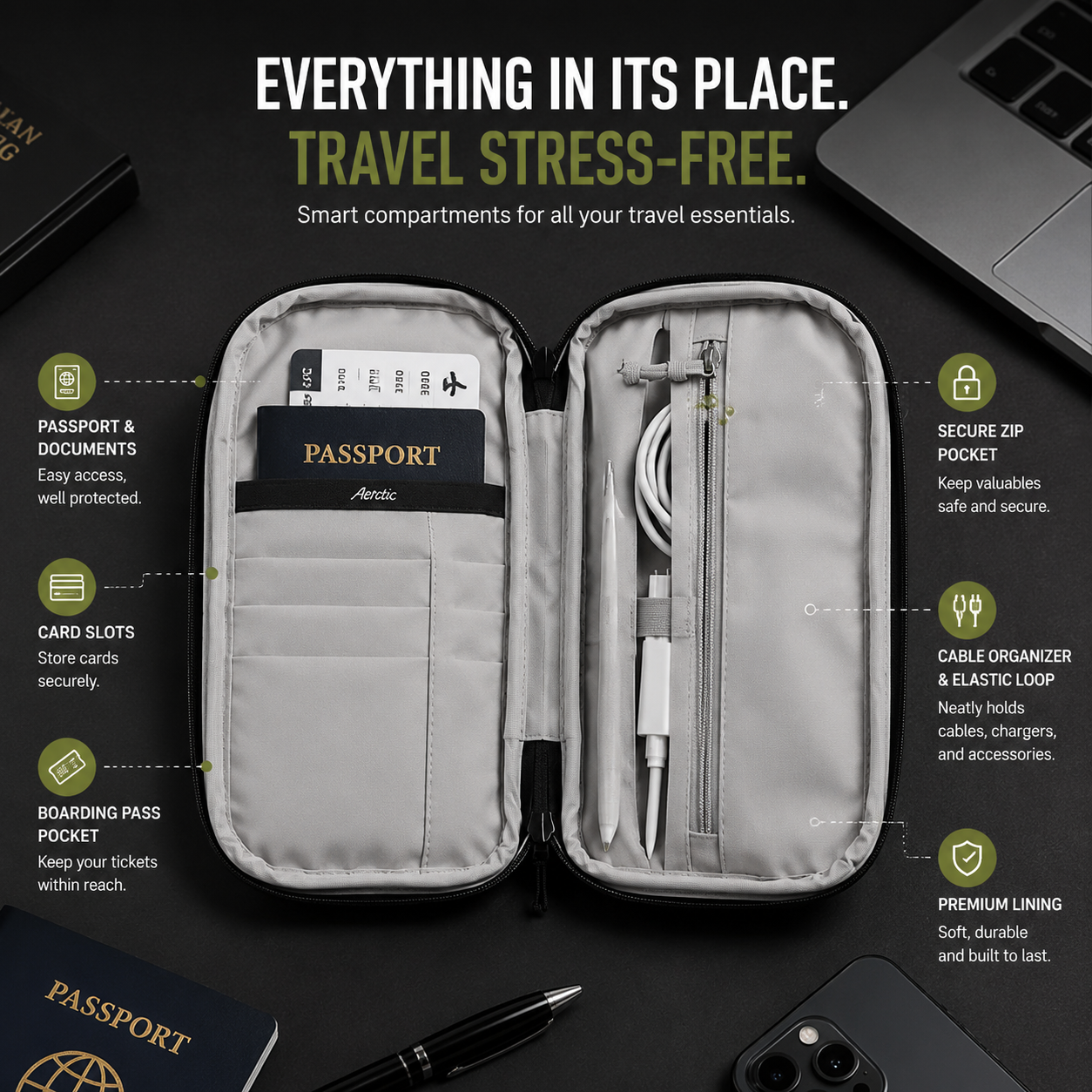 Global Travel Stash